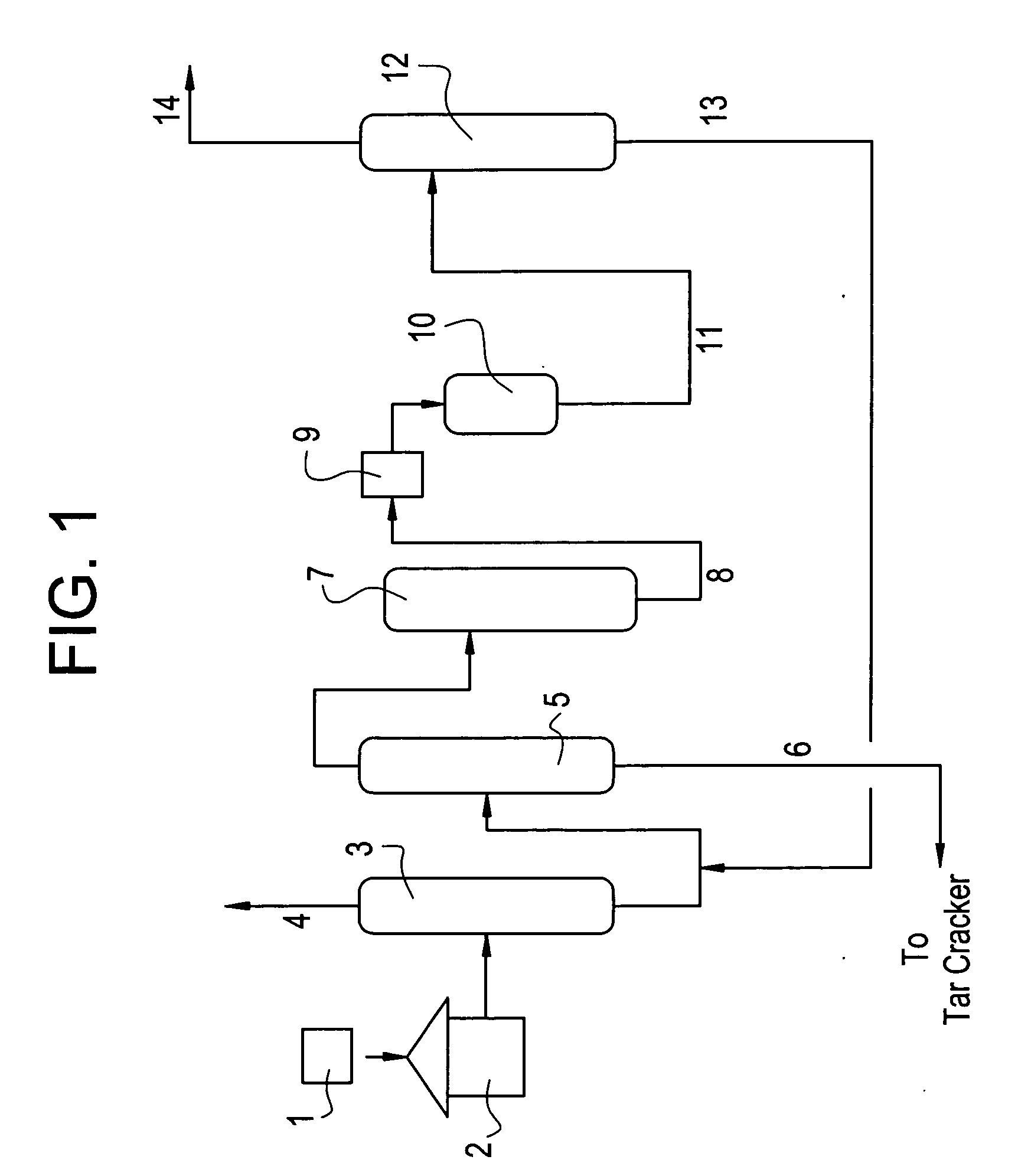 Methods for purification of phenol