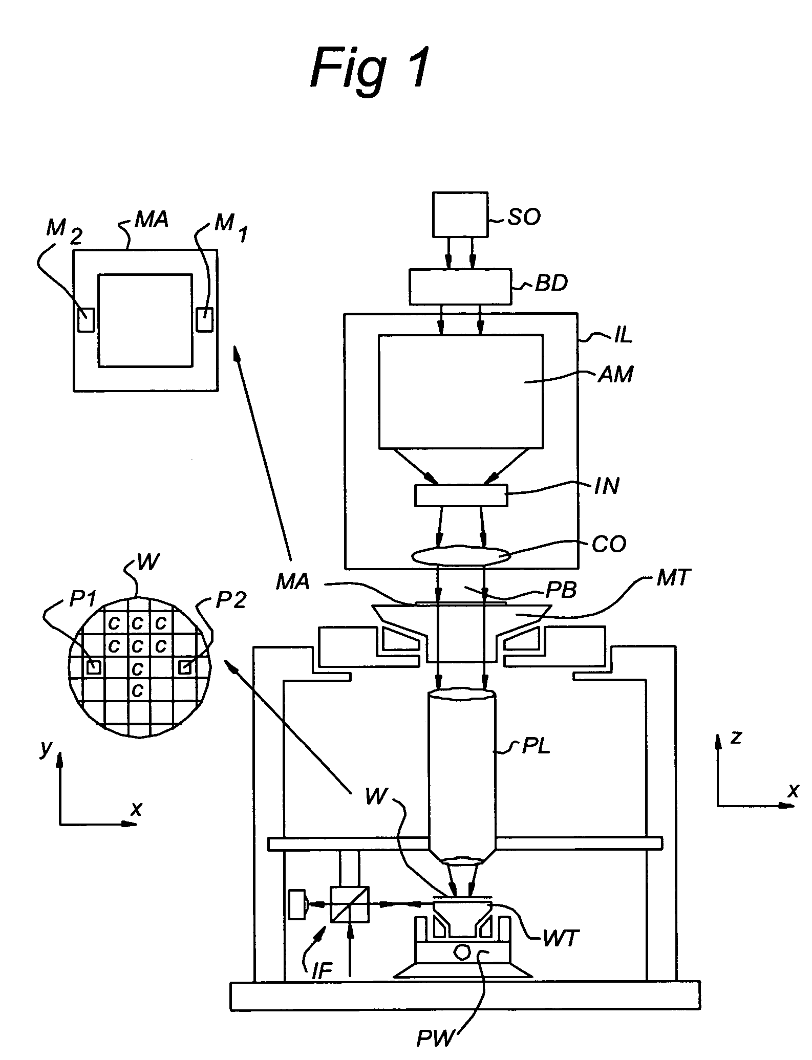 Illumination assembly, method for providing a radiation beam, lithographic projection apparatus and device manufacturing method