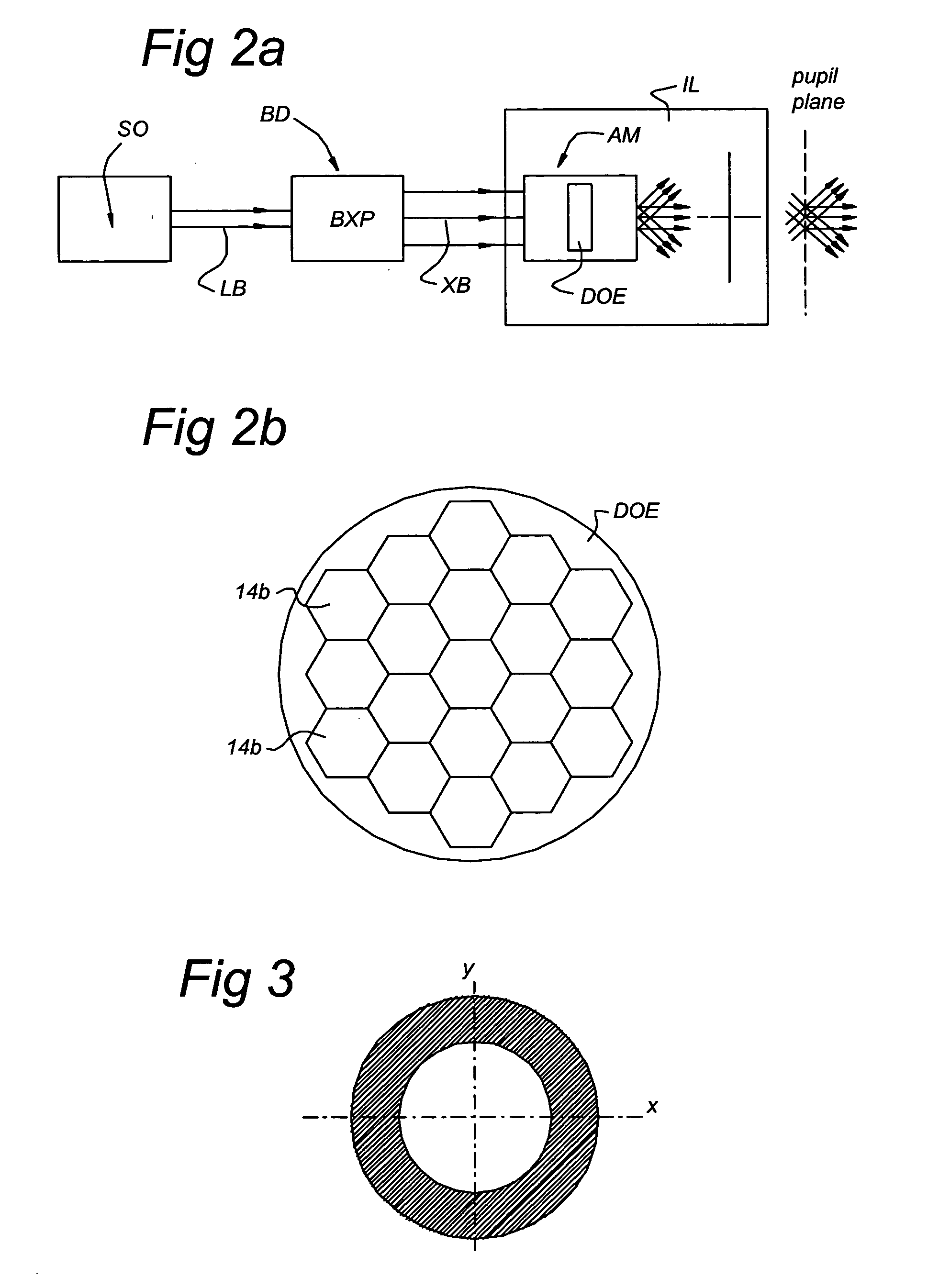 Illumination assembly, method for providing a radiation beam, lithographic projection apparatus and device manufacturing method