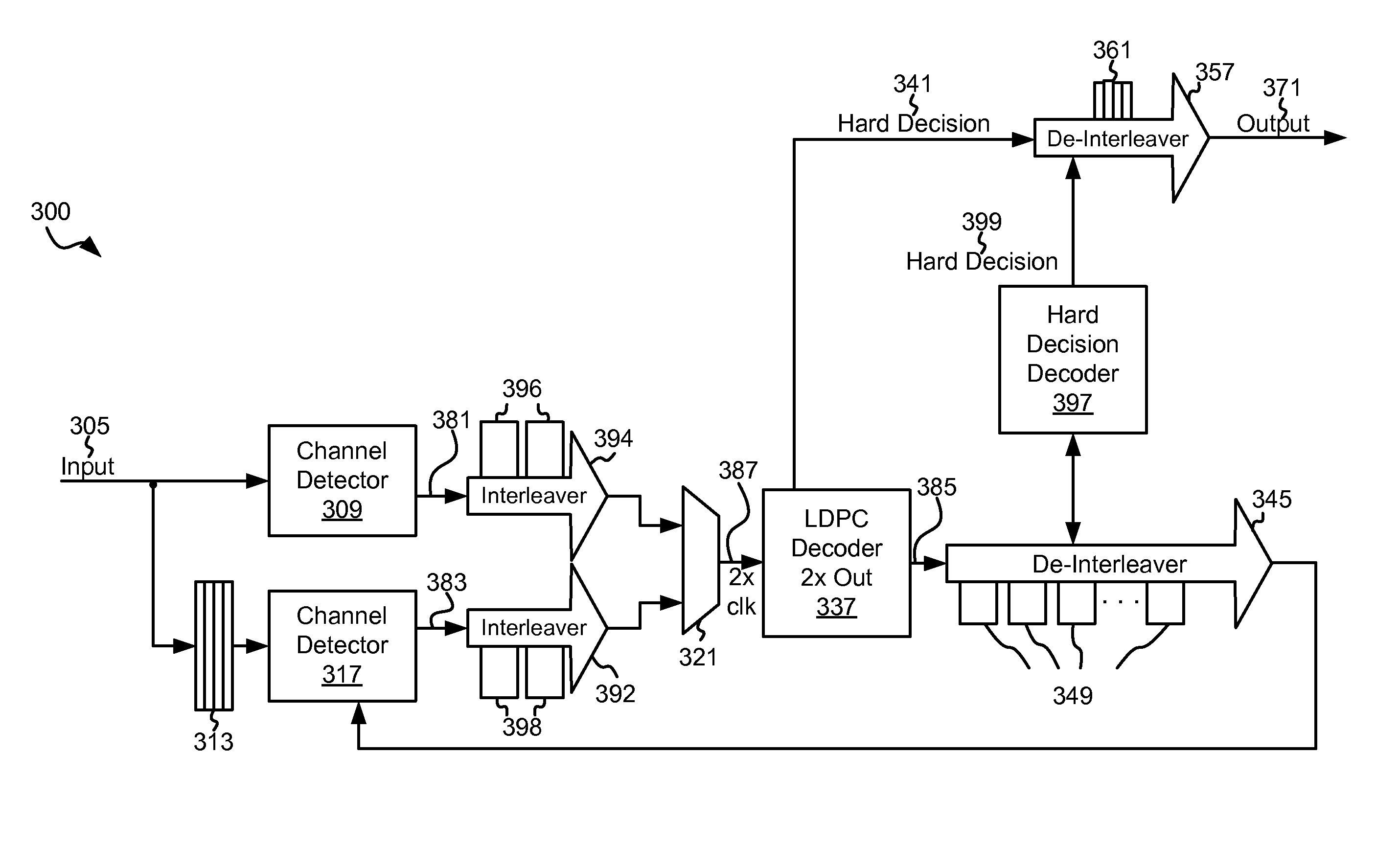 Systems and methods for hard decision assisted decoding