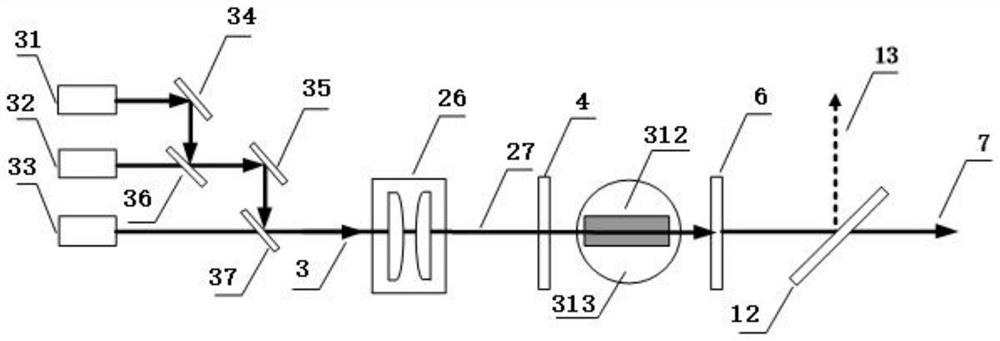 Optical parameter conversion device for realizing ultra-wide spectrum laser output