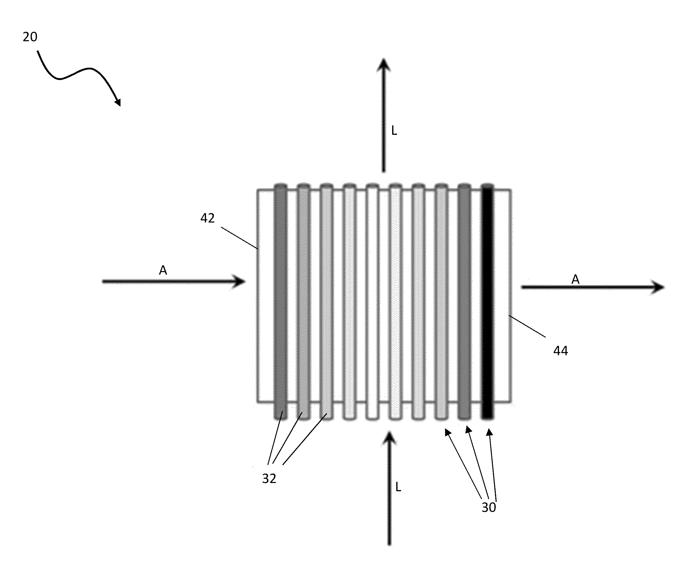 Membrane contactor for dehumidification systems