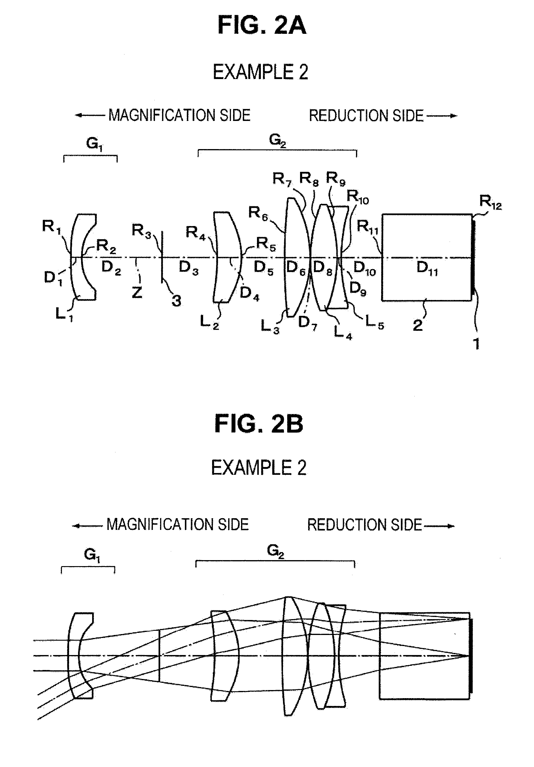 Projection lens and projection-type display apparatus