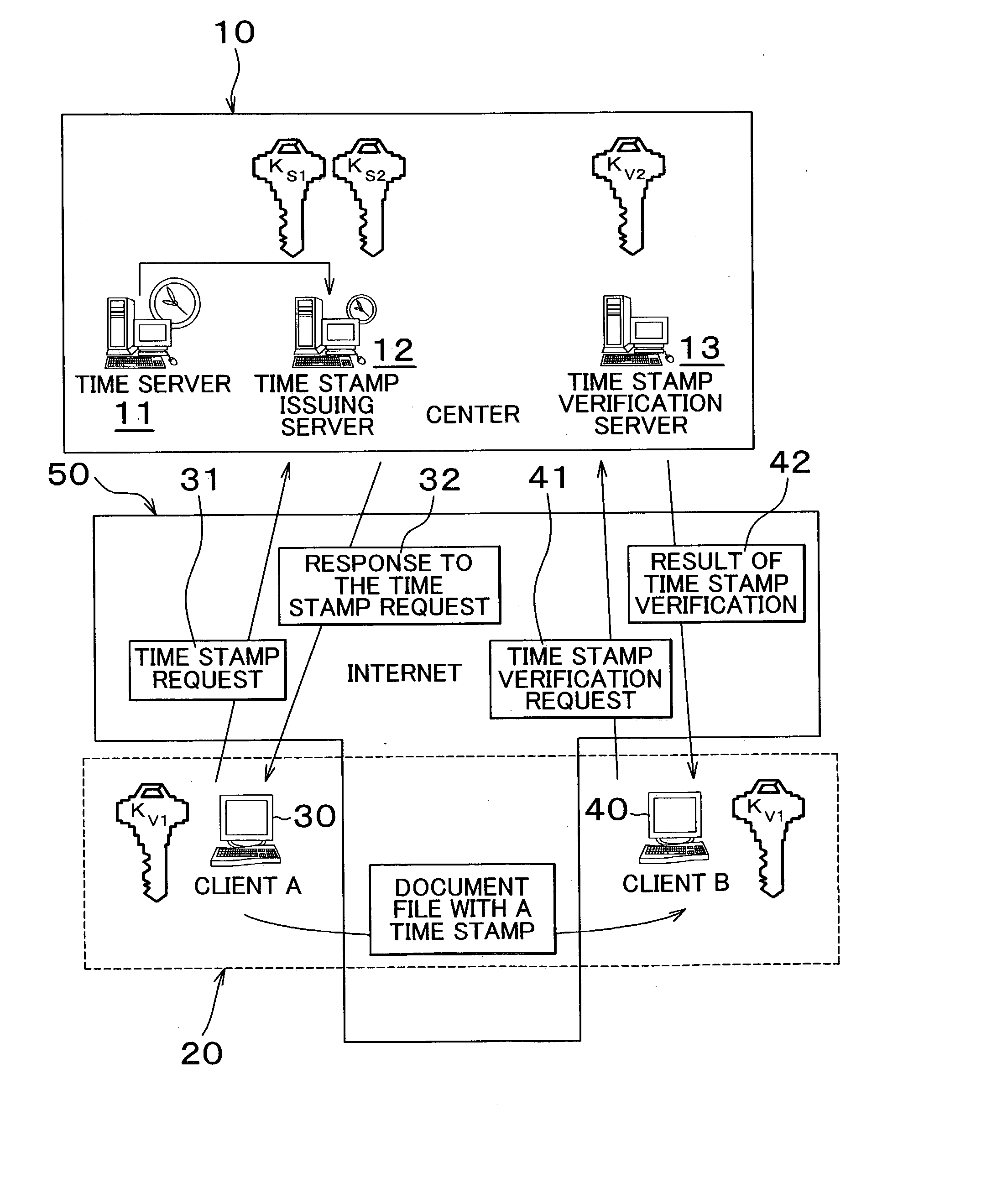 Time stamping system for electronic documents and program medium for the same