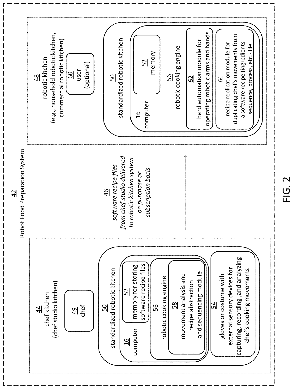 Robotic manipulation methods and systems for executing a domain-specific application in an instrumented enviornment with electronic minimanipulation libraries