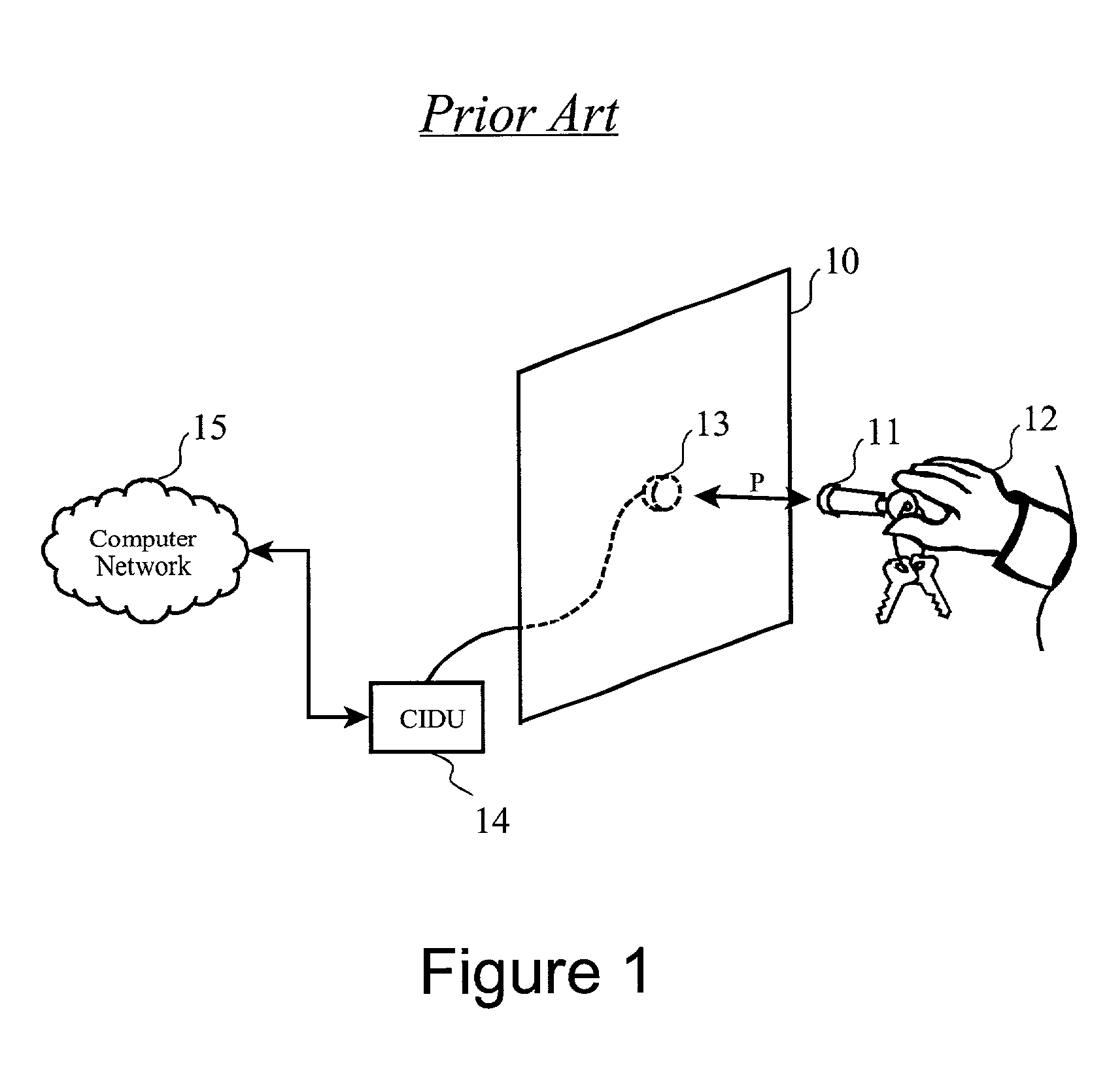 Free-space gesture recognition for transaction security and command processing