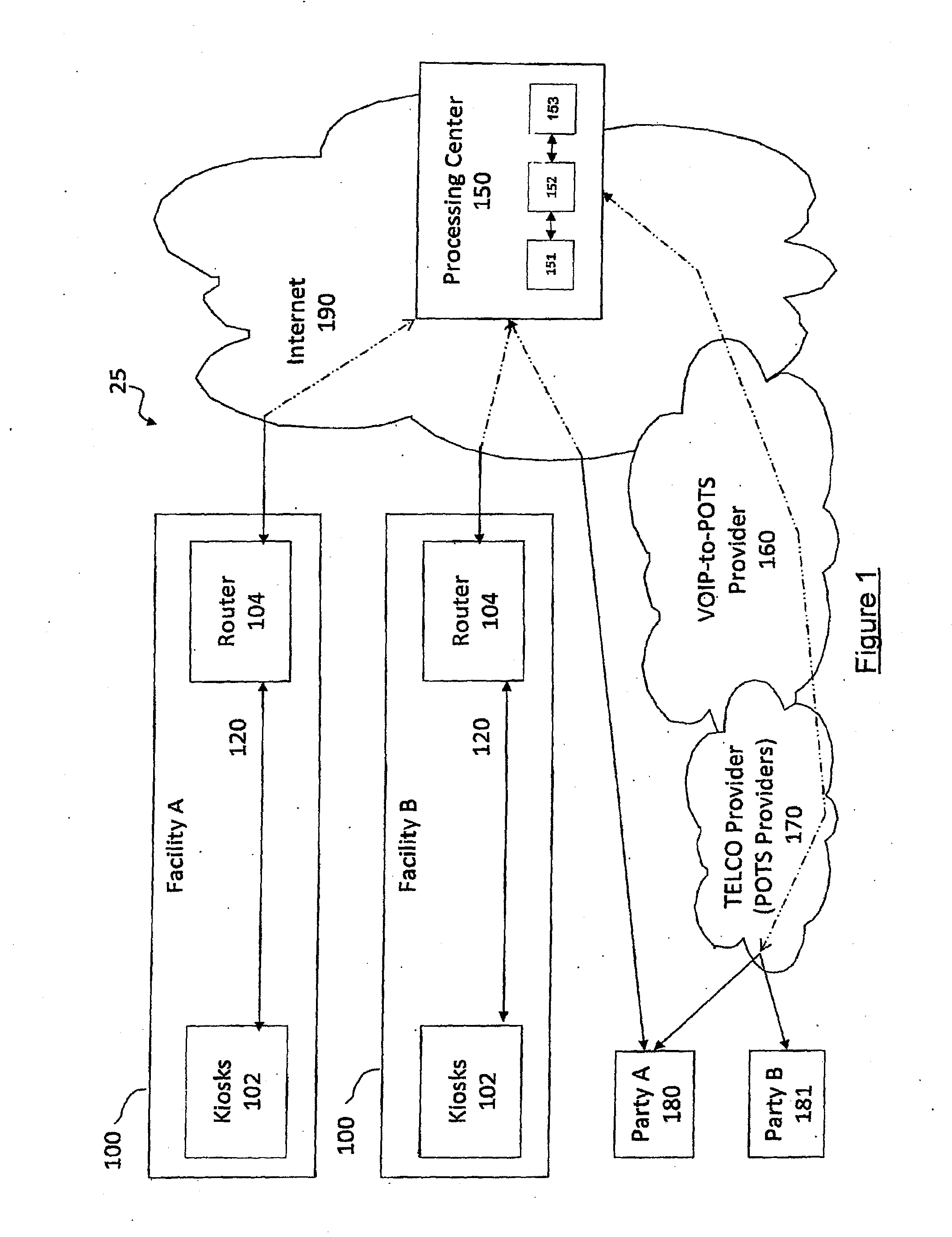 Interactive audio/video system and device for use in a secure facility