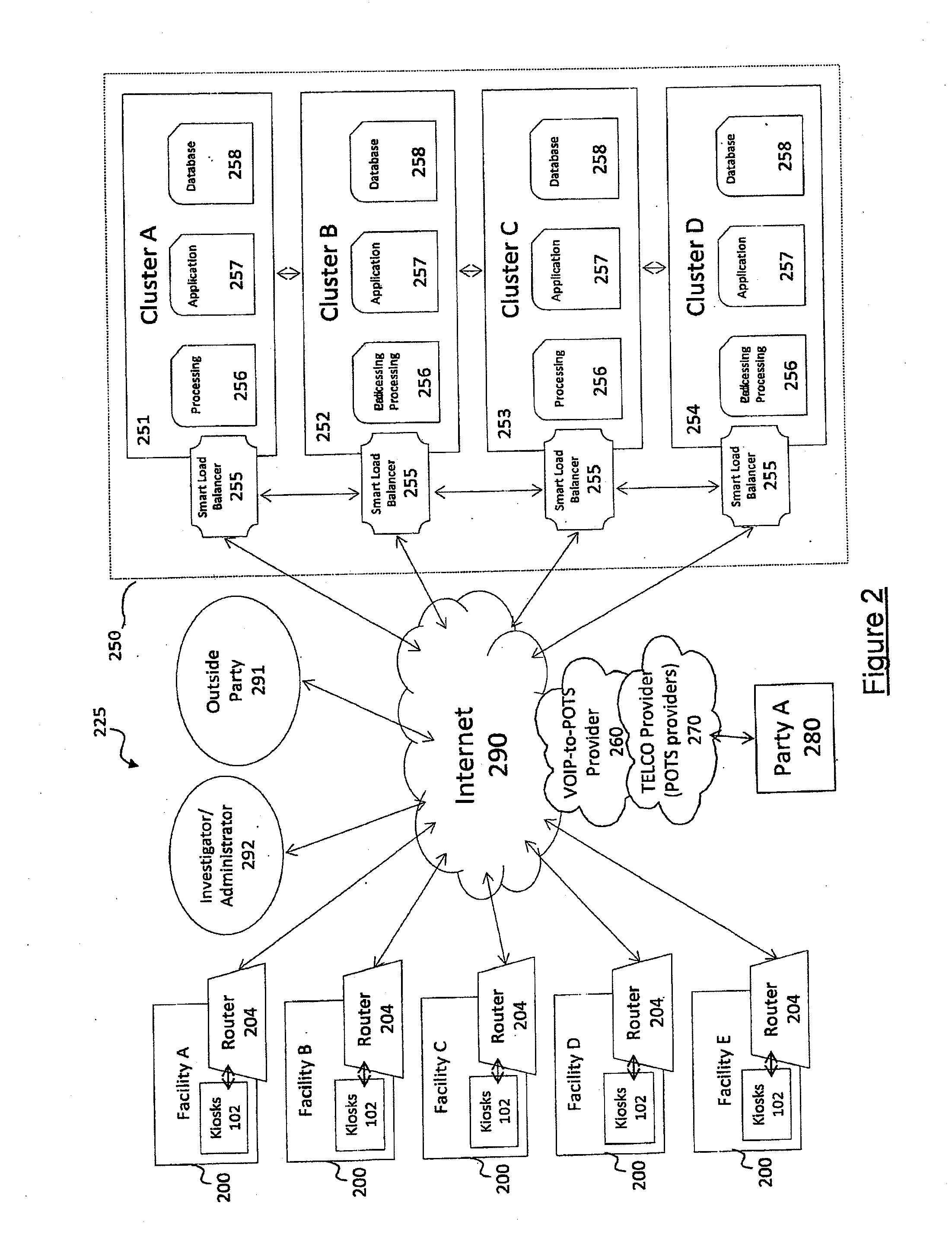 Interactive audio/video system and device for use in a secure facility