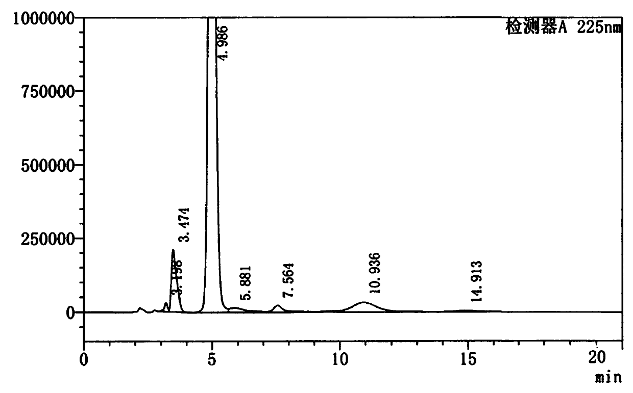 Florfenicol intermediate state compound, and method for preparing florfenicol intermediate
