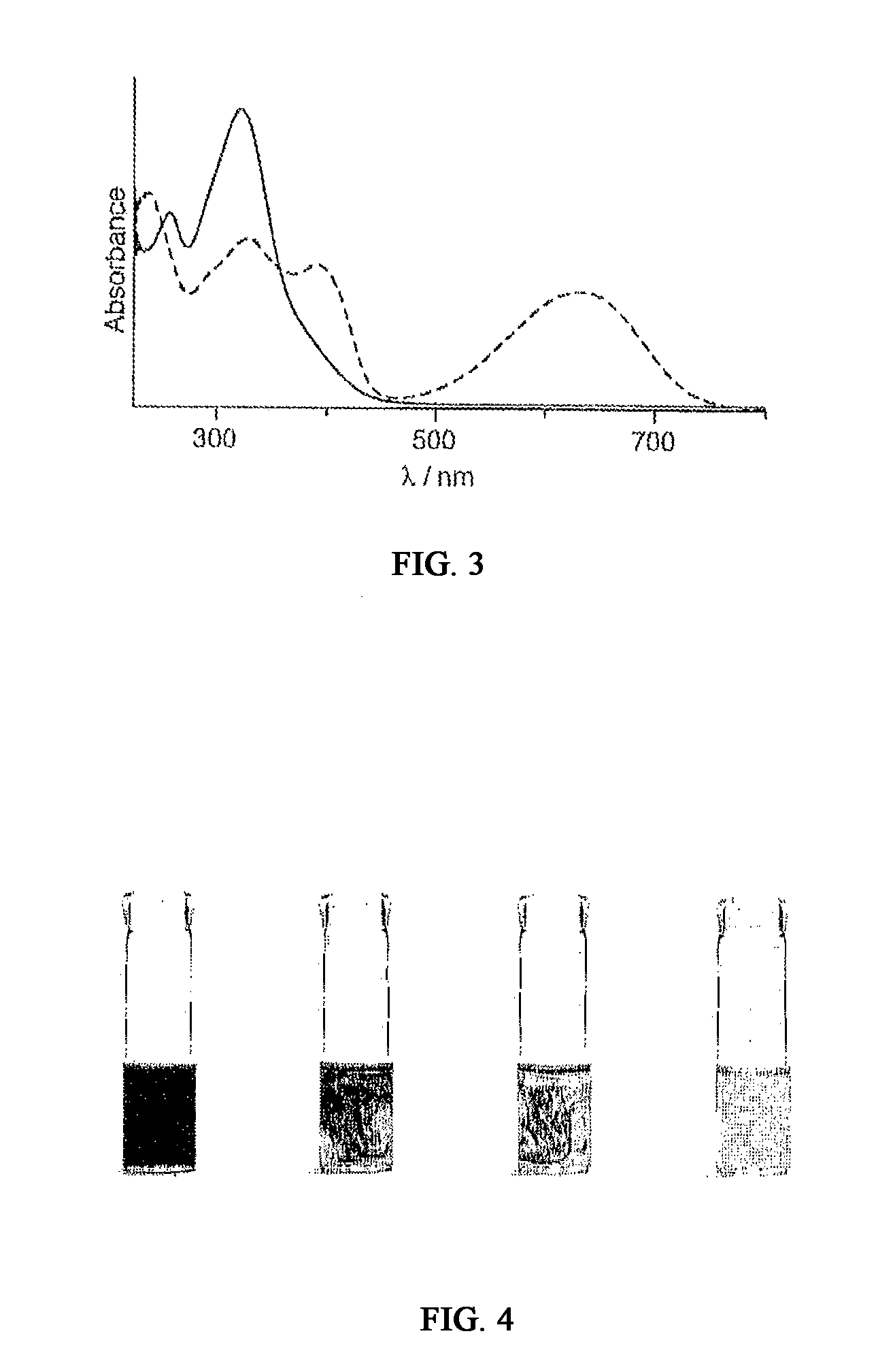 Photochromic and eletrochromic compounds and methods of synthesizing and using same