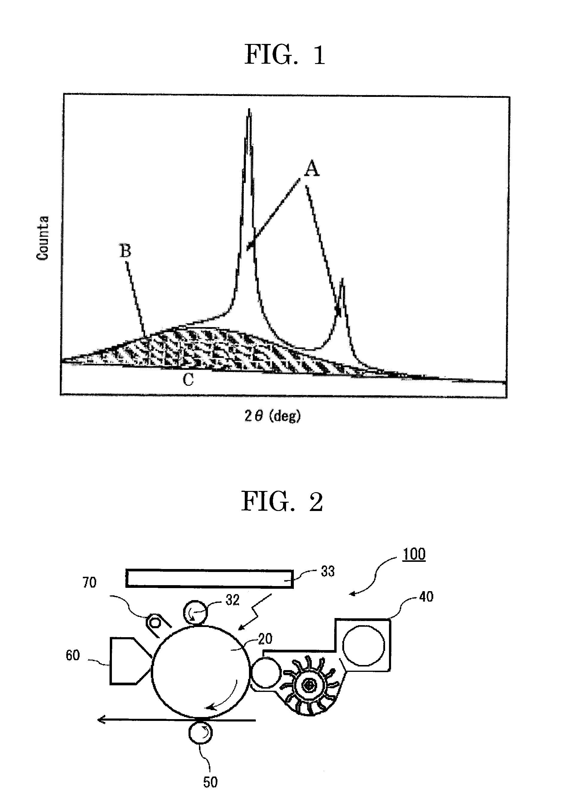 Magenta toner, developer, and image forming apparatus