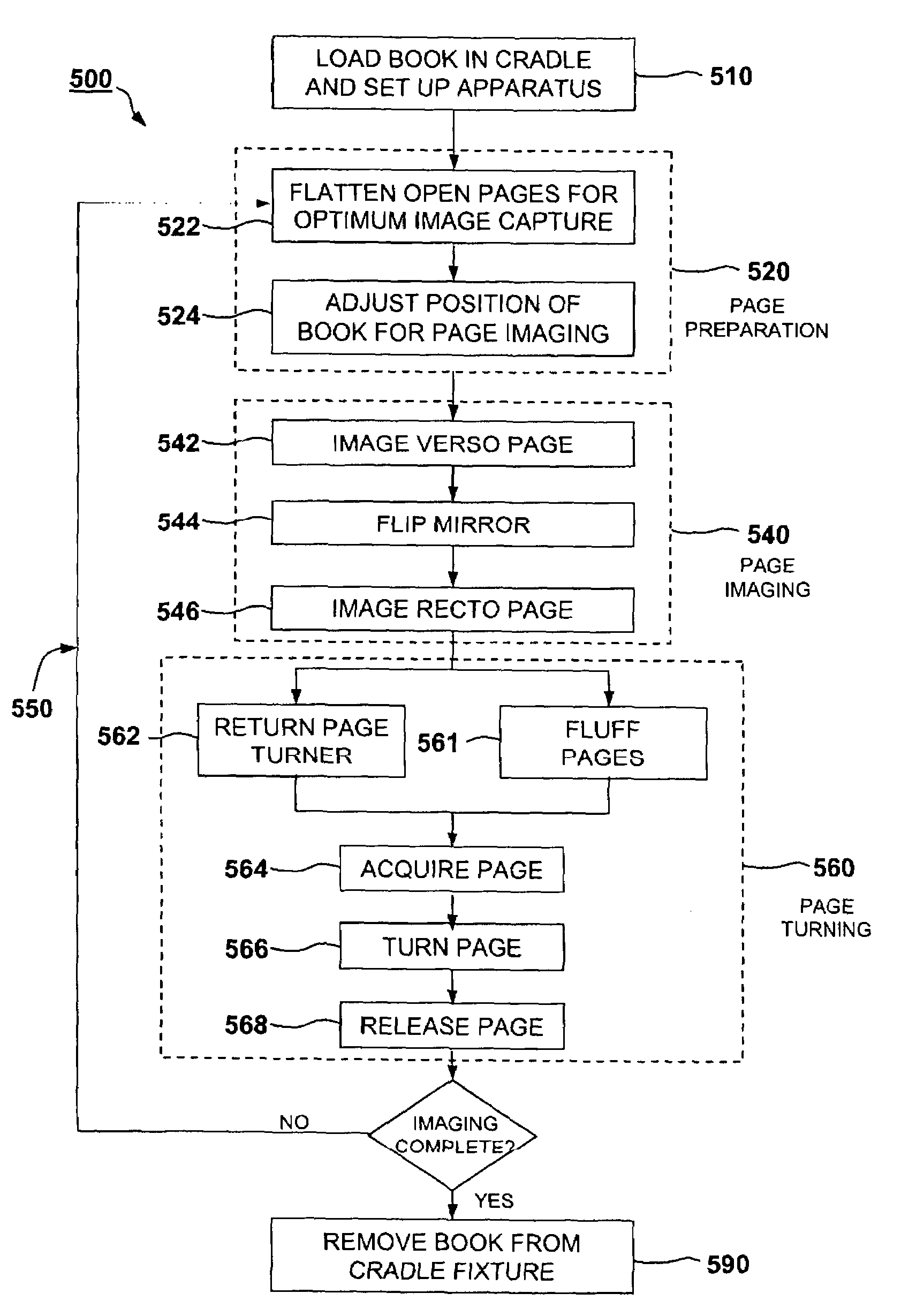 Automated page turning apparatus to assist in viewing pages of a document