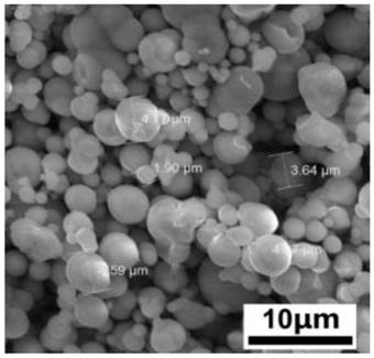 A kind of flexible low frequency wave absorbing sheet and preparation method thereof