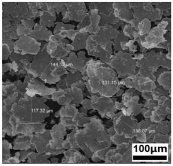 A kind of flexible low frequency wave absorbing sheet and preparation method thereof