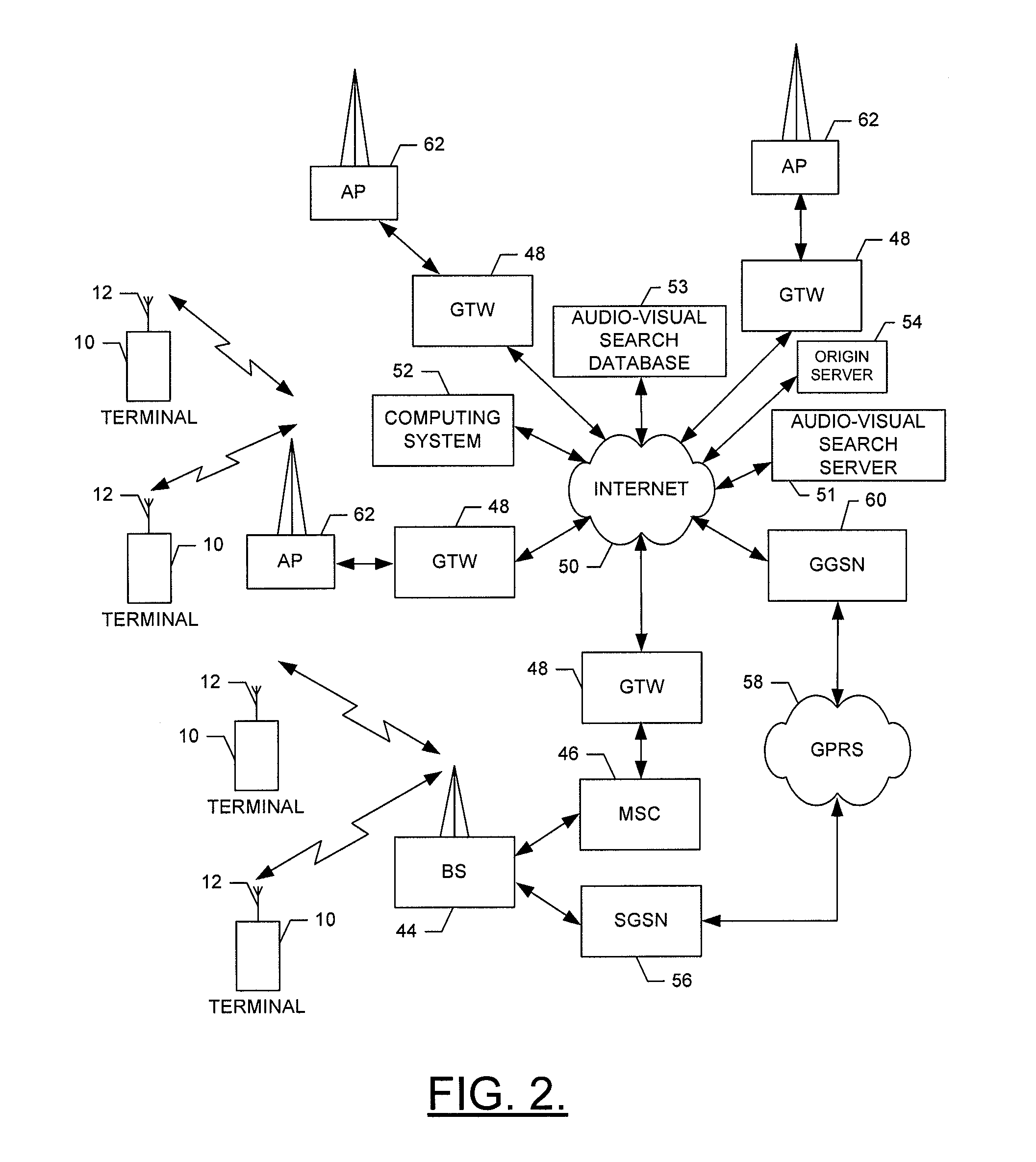 Method. apparatus and computer program product for utilizing real-world affordances of objects in audio-visual media data to determine interactions with the annotations to the objects
