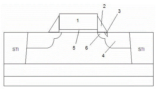 Method for forming side wall and storage unit formed thereby