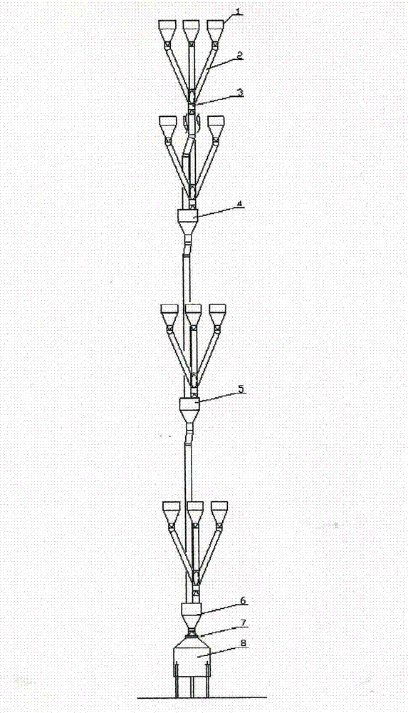 Blanking and distributing device