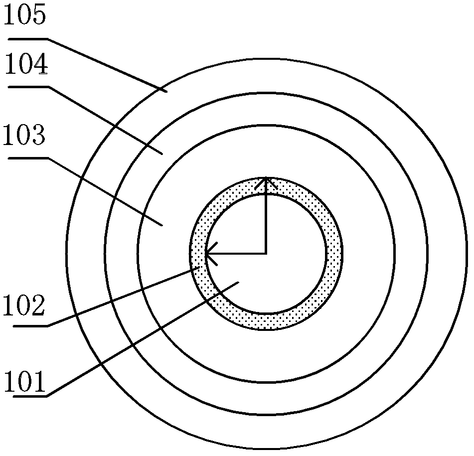 Optical fiber with ring-shaped doped layer and preparation method thereof and laser containing optical fiber