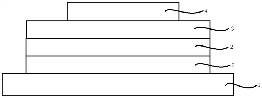 A chip package electrode and its preparation method and chip package structure