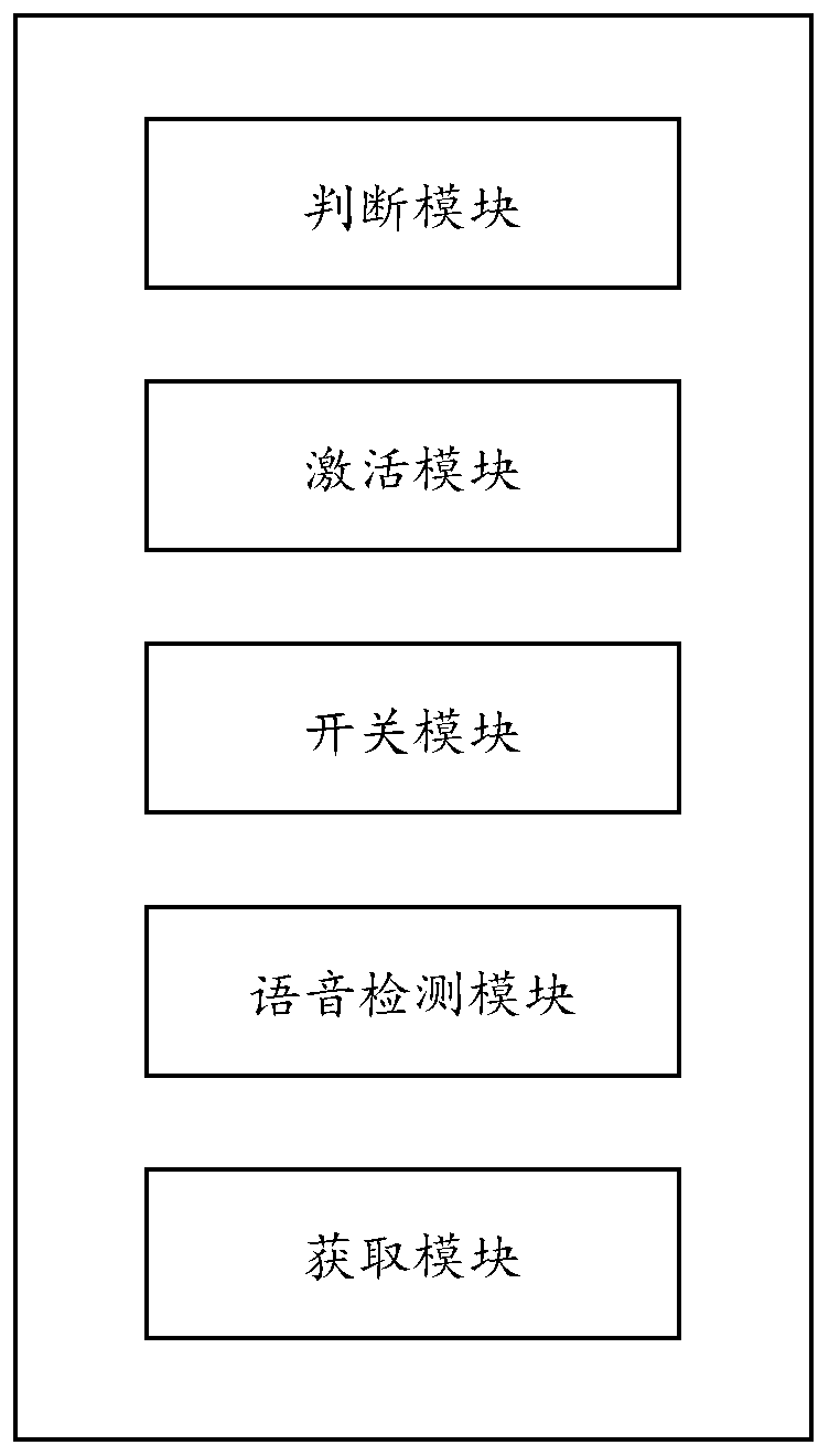 Voice wake-up method, device and system