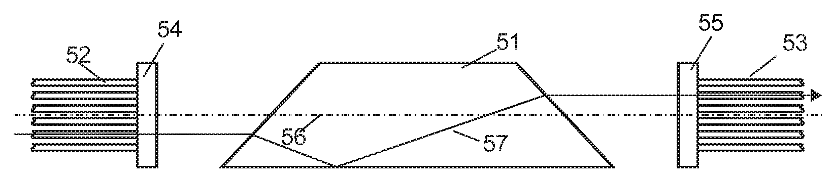 Lens Arrangement for Optical Rotary Joints