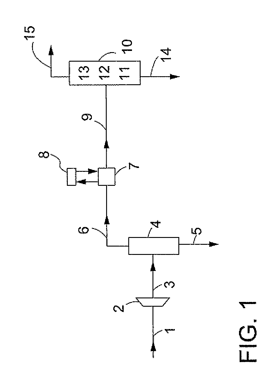Process for removing gaseous contaminants from a feed gas stream comprising methane and gaseous contaminants