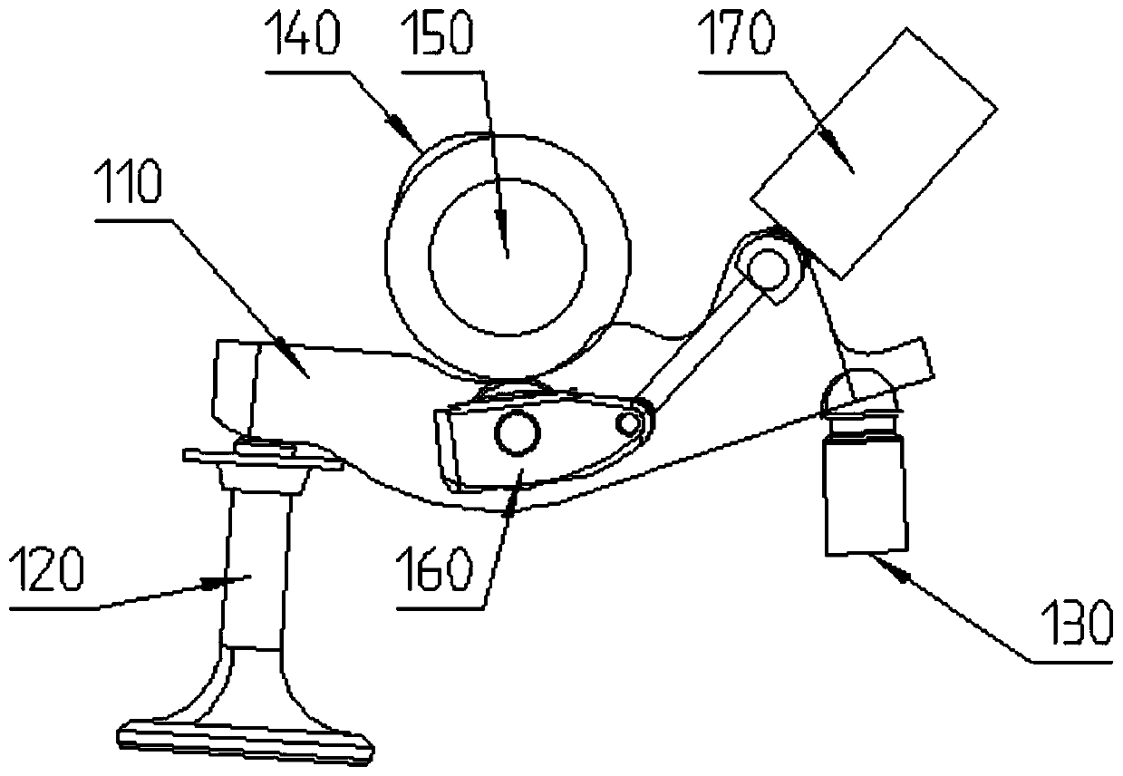 A Continuously Variable Rocker Arm Valve Mechanism