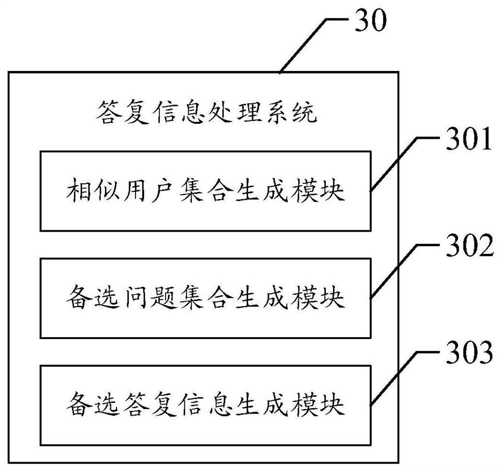 Reply information processing method and system