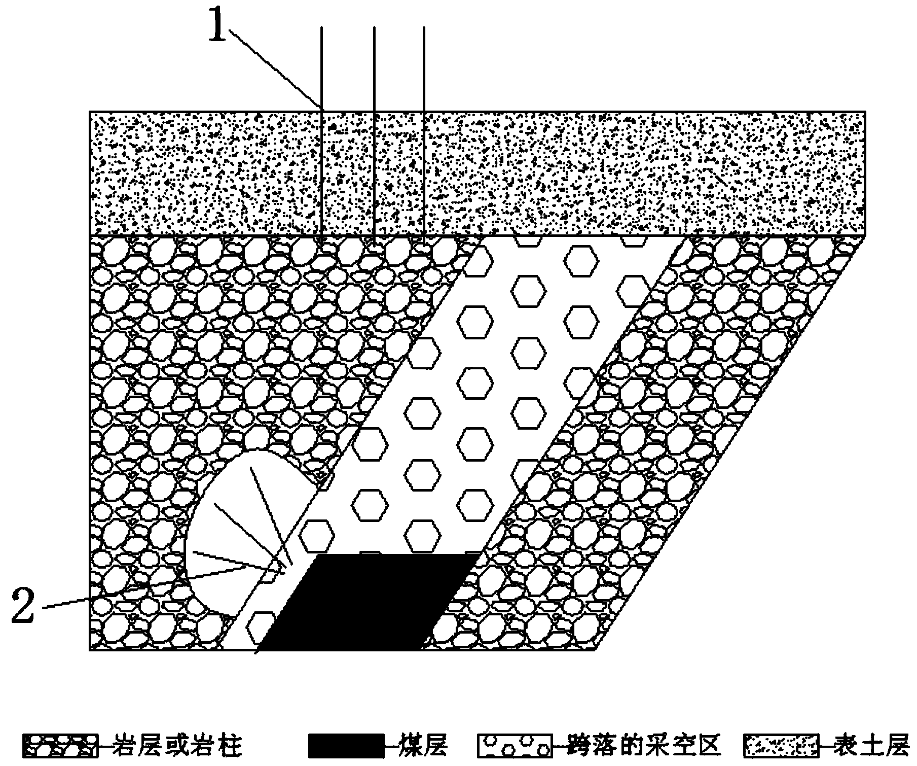 Prevention method of shallow-buried steeply-inclined coal seam rock burst