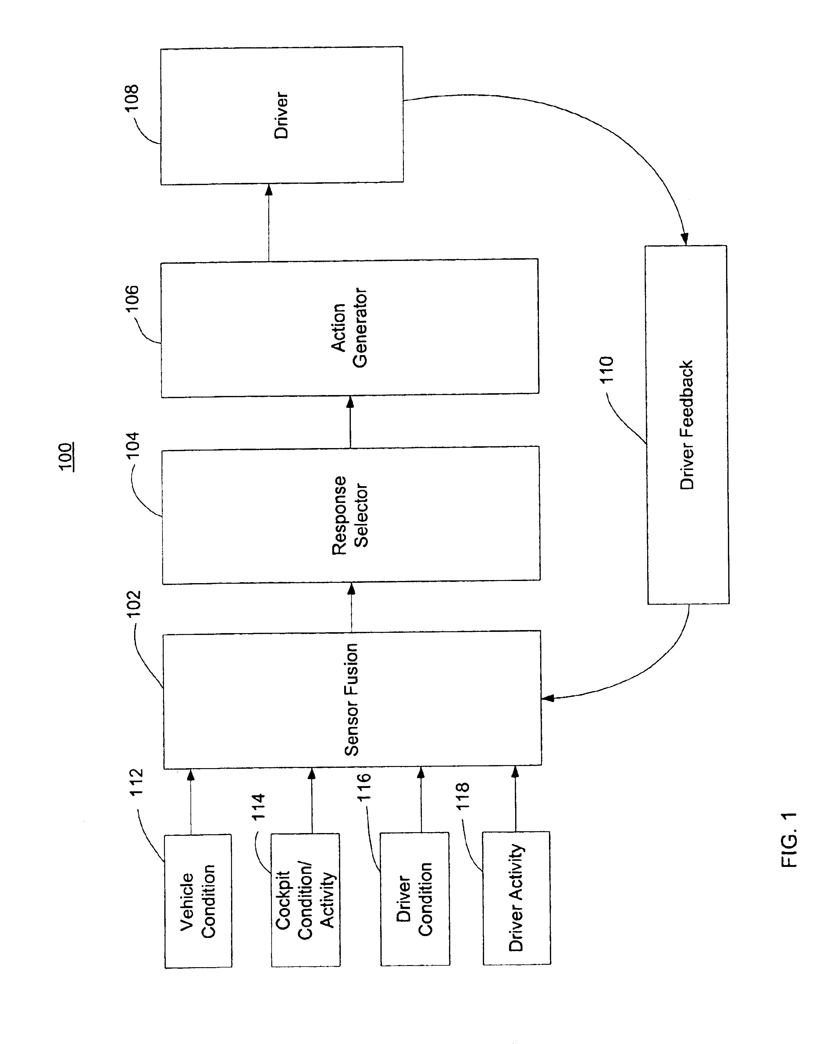 Method and apparatus for vehicle operator performance assessment and improvement