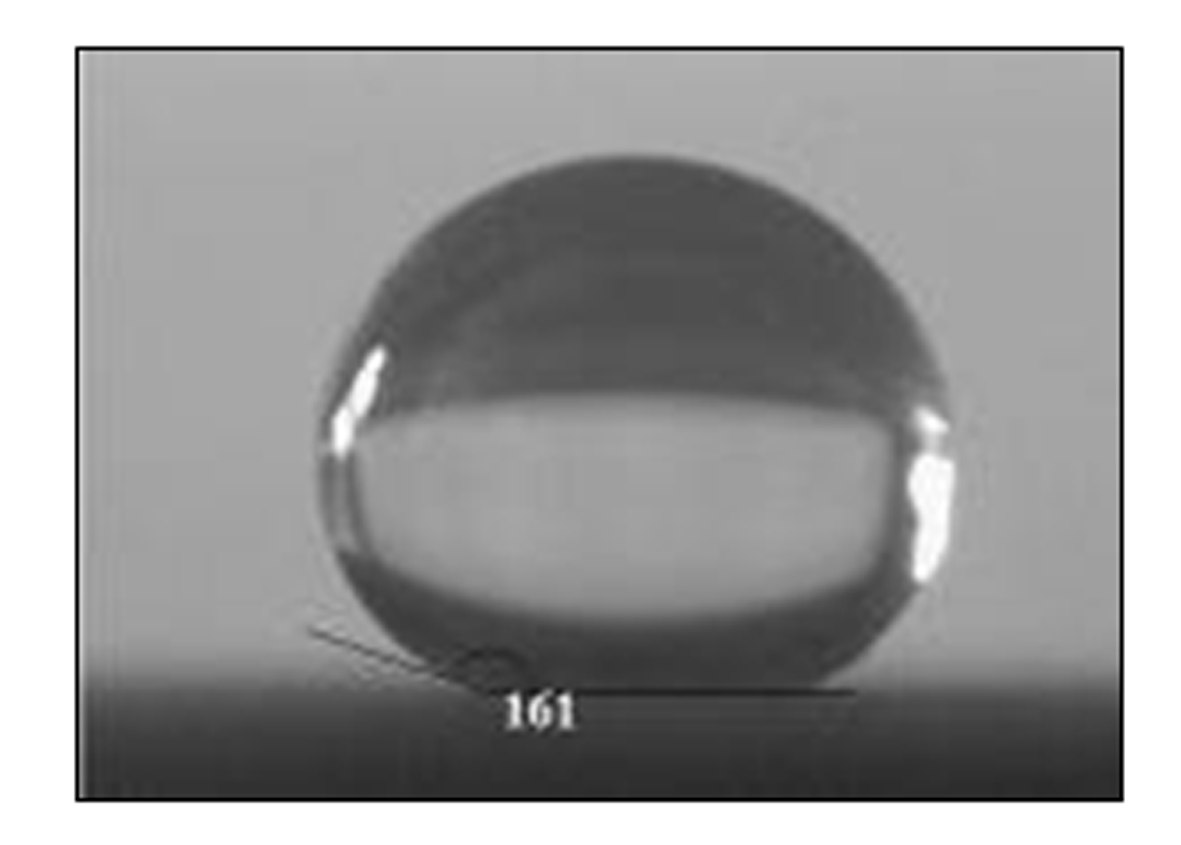 Low-cost superhydrophobic surface treatment method of aluminum alloy