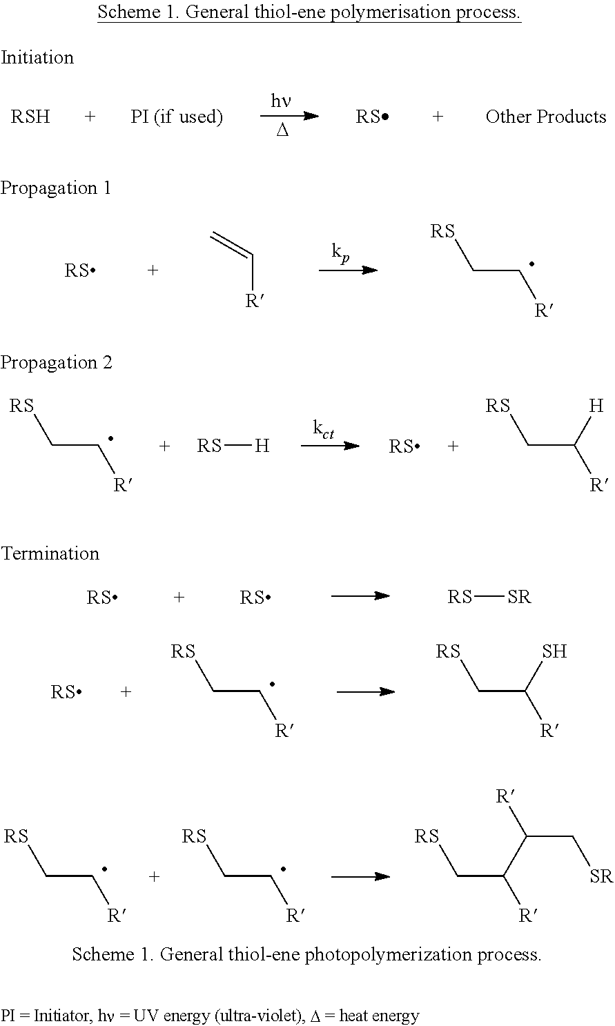 Composition and method for treating wood