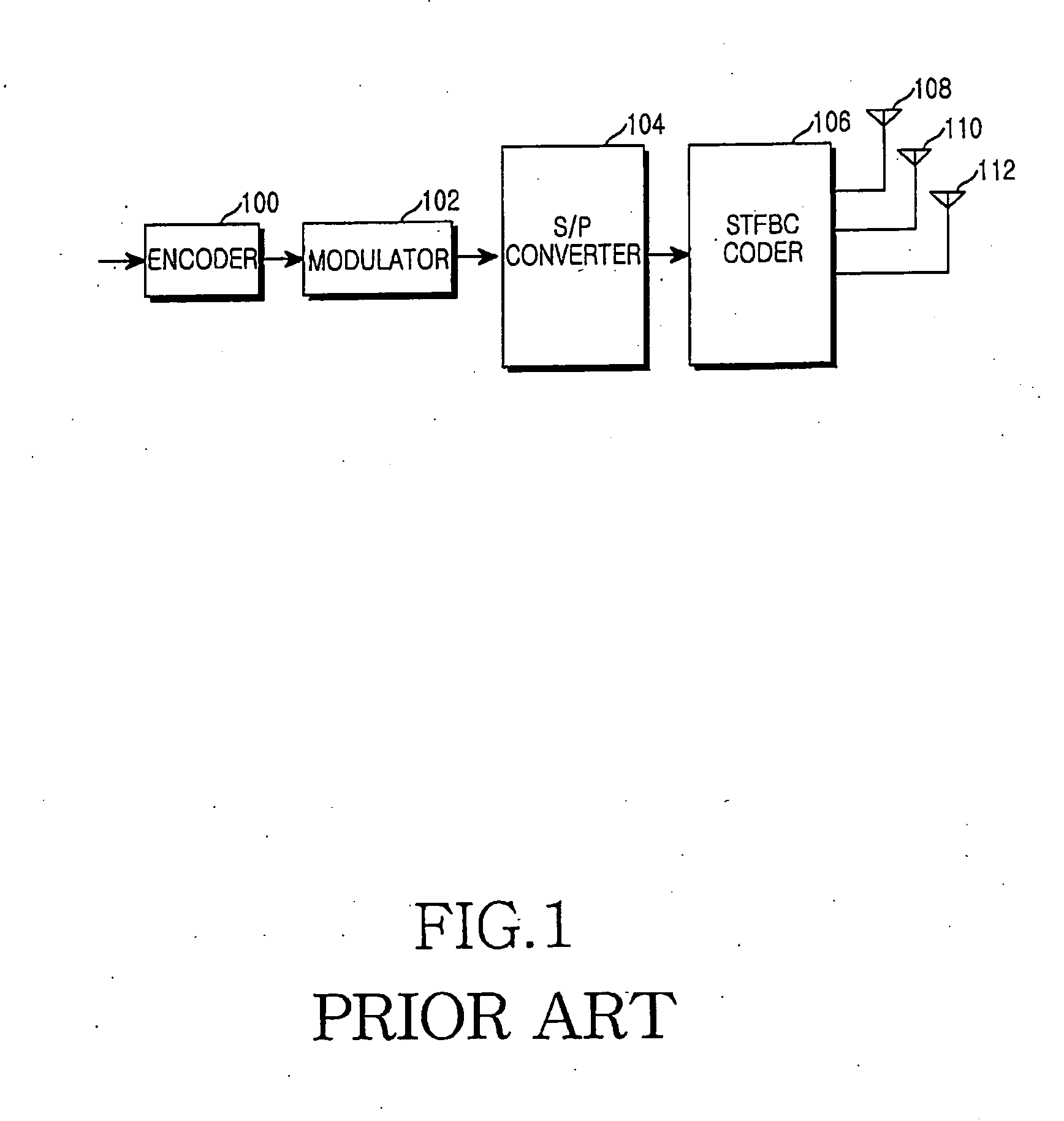 Apparatus and method for space-time-frequency block coding