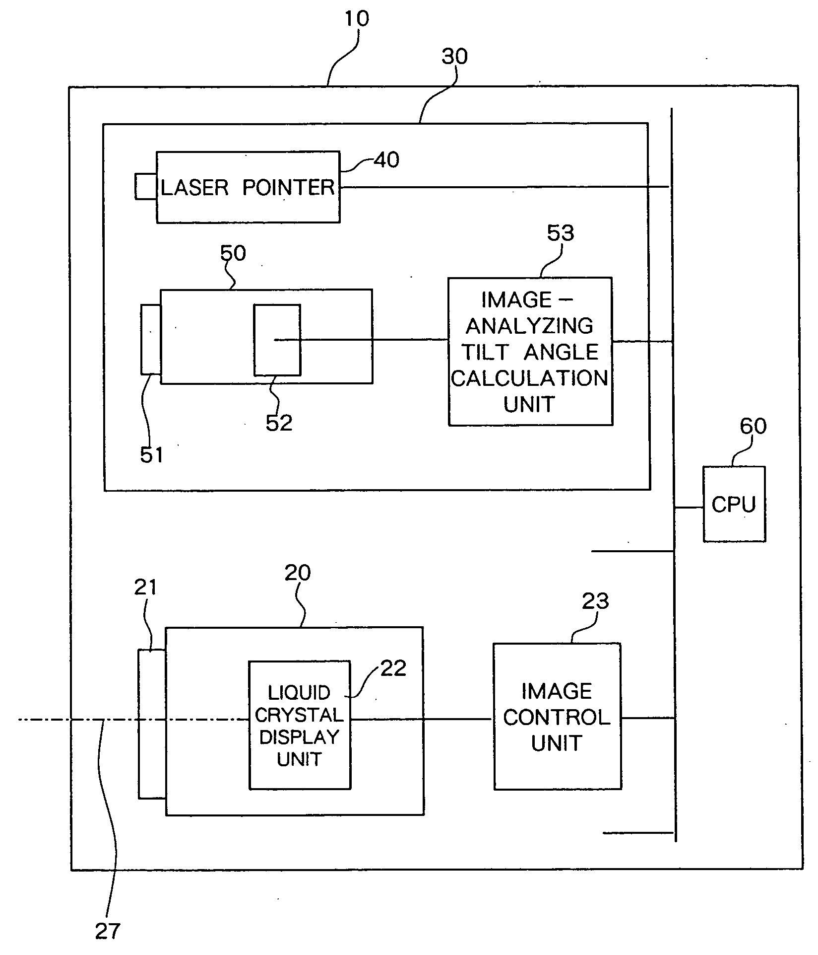 Projector with tilt angle measuring device