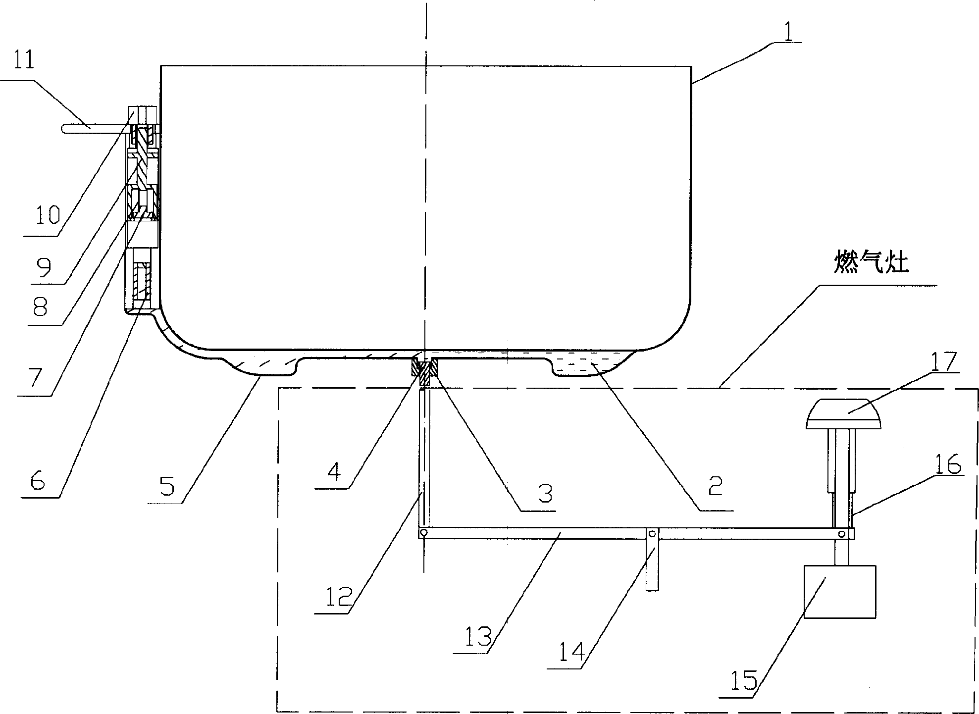 Method for controlling pot temperature and its use on pot
