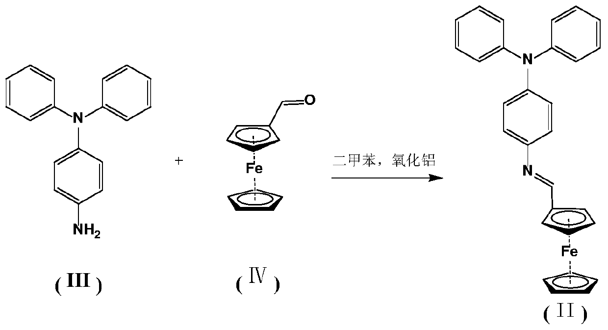 Application of (E)-4-(ferrocene methylene amino)-N, N-diphenyl aniline polymer