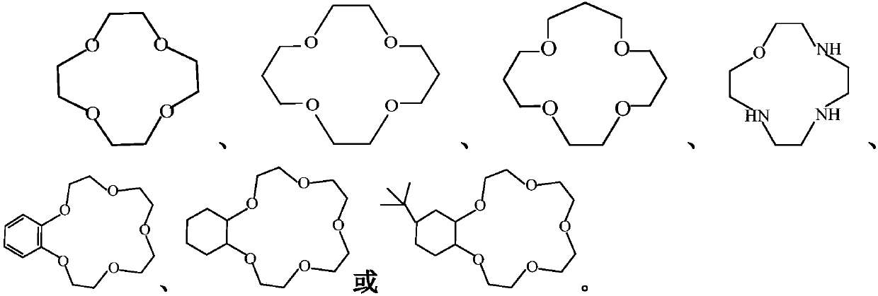 Method for preparing imidodisulfuryl fluoride lithium with villiaumite as fluorinating agent