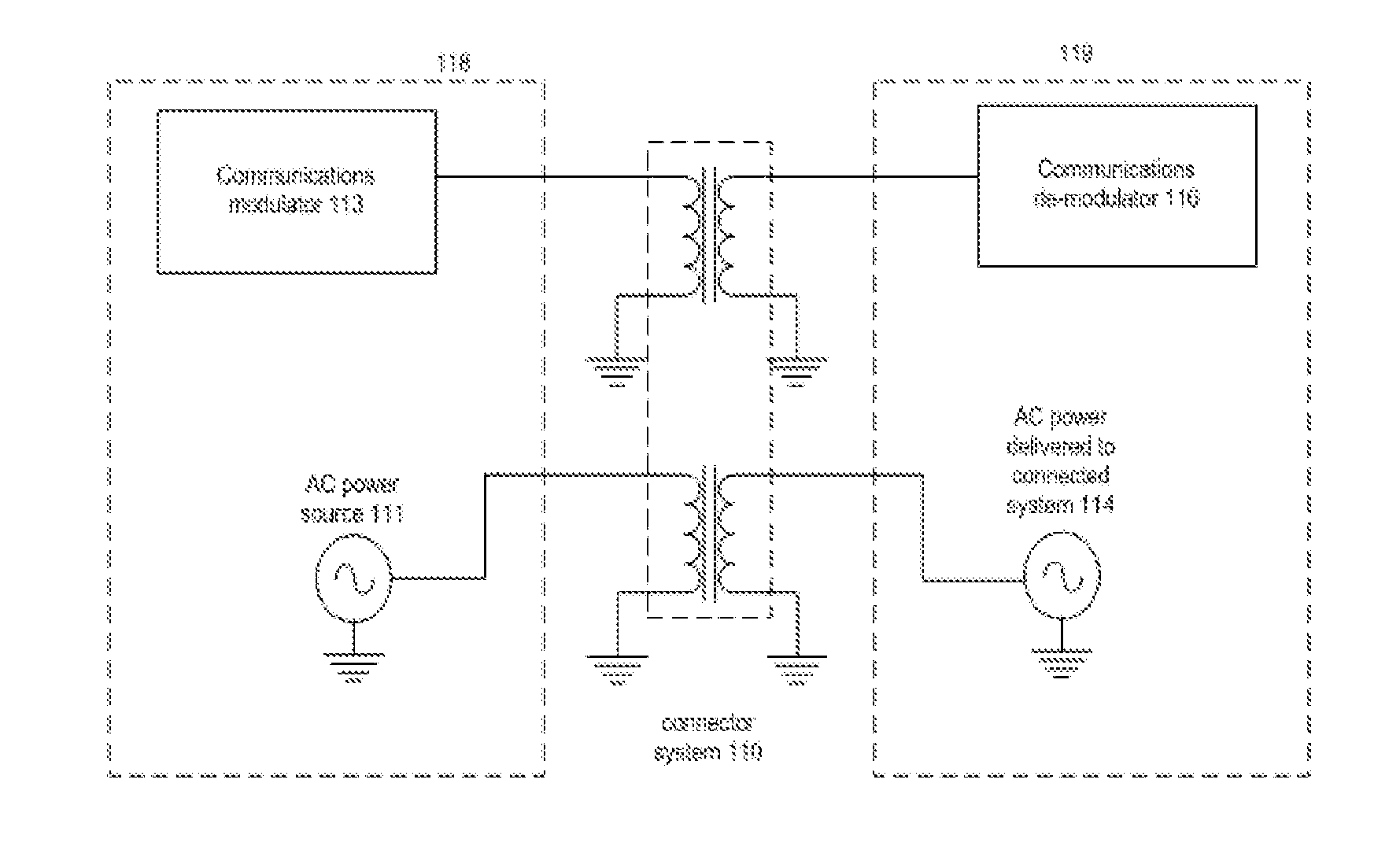 Rotary data and power transfer system