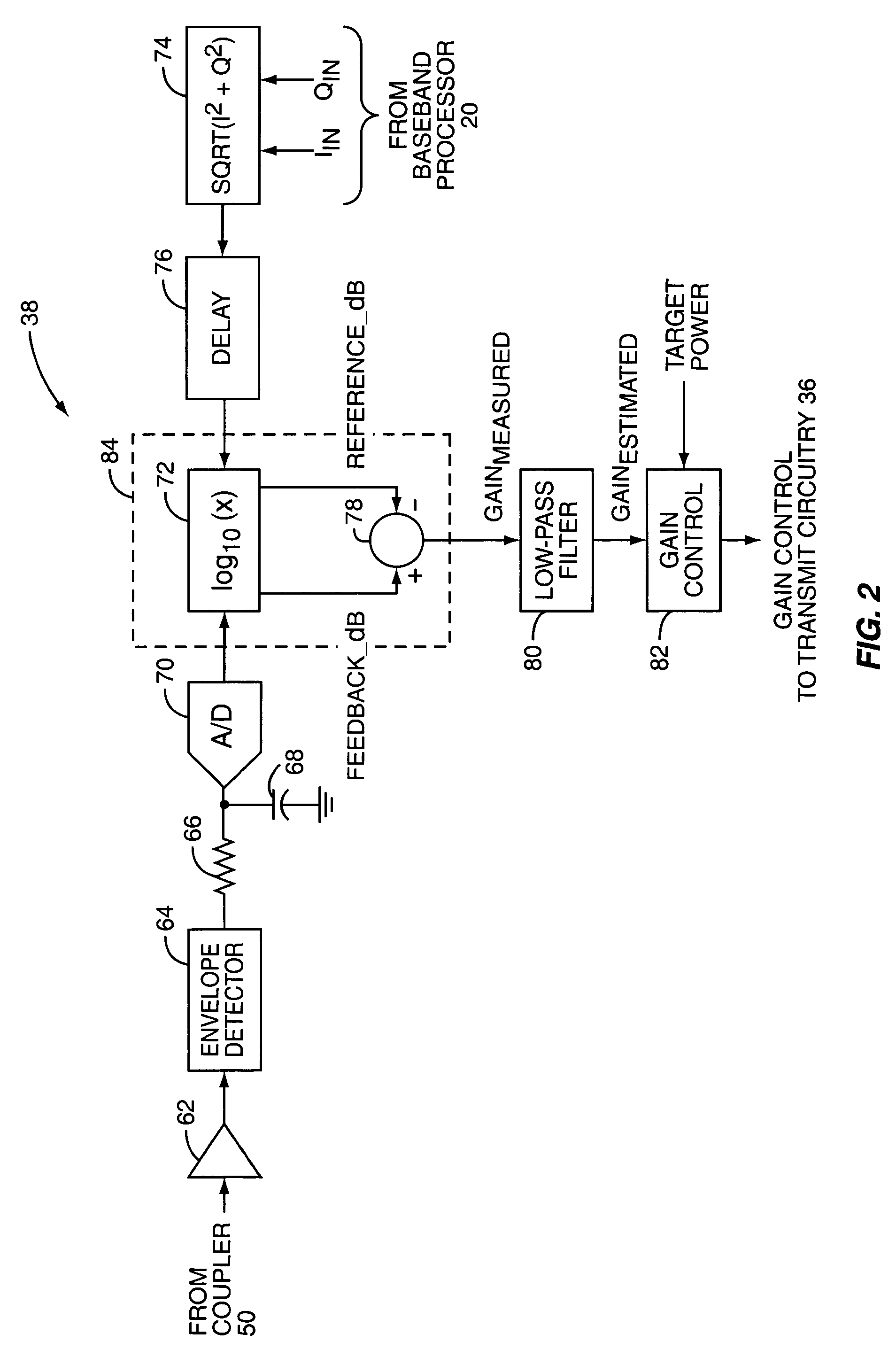 Power control system for a continuous time mobile transmitter
