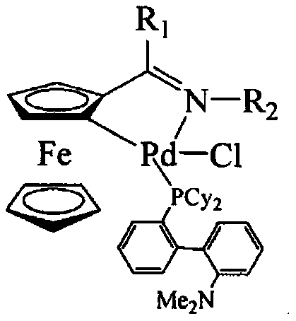 Aromatic heterocyclic alcohol ring palladium metal catalyst and its application