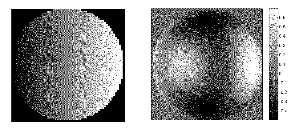 Spatial Reconstruction of Plenoptic Images