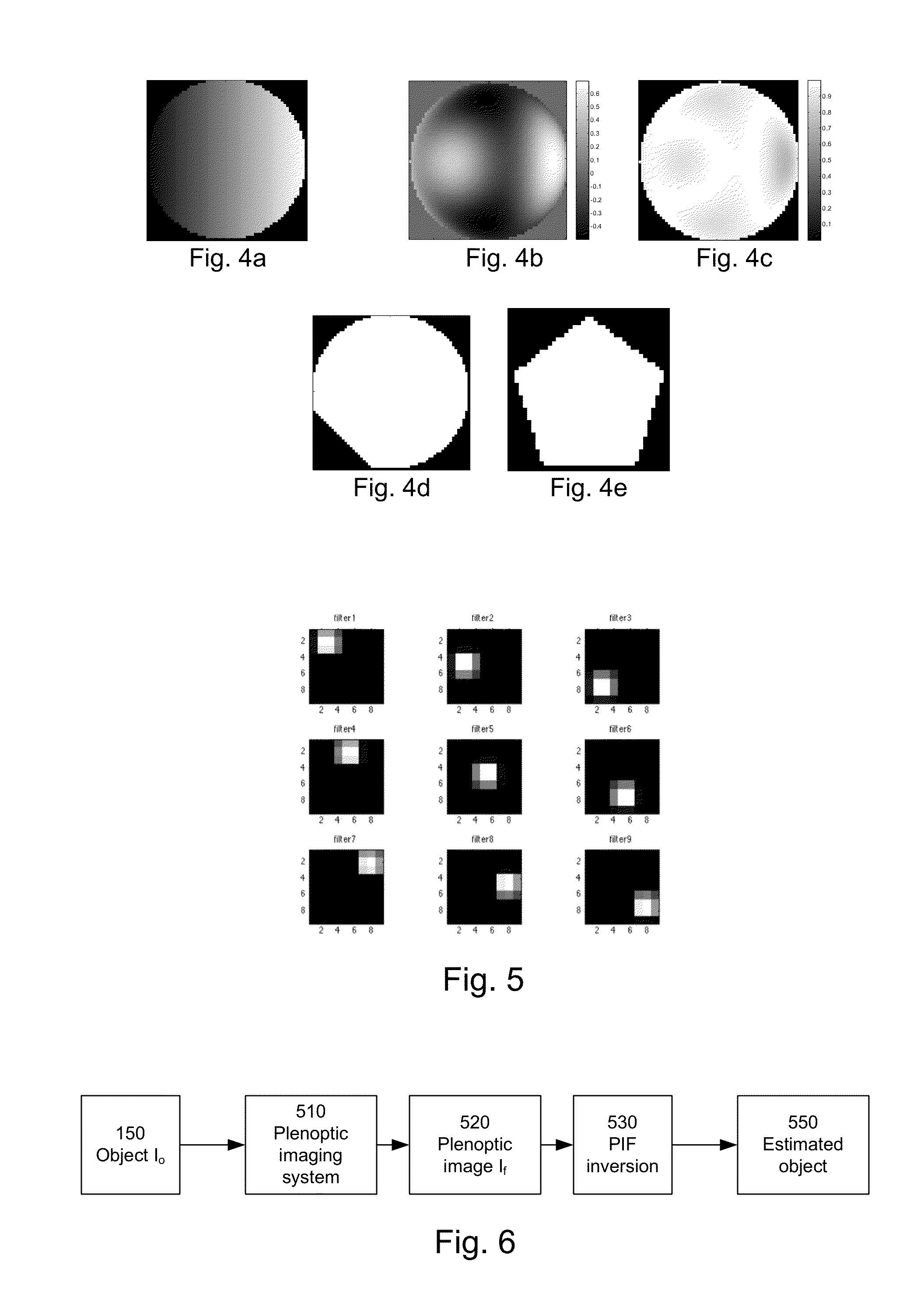 Spatial Reconstruction of Plenoptic Images