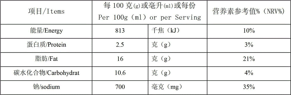 Sugar-free lobster cushions and process for making same