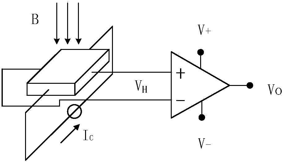 A usb leakage protection chip based on mems switch