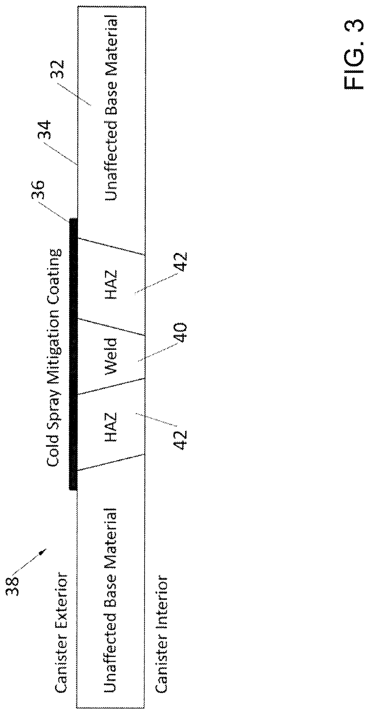 Systems and methods for application of stress corrosion cracking resistant cold spray coatings