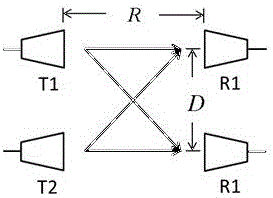 Microwave bridge network-based channel separation method and microwave bridge network thereof
