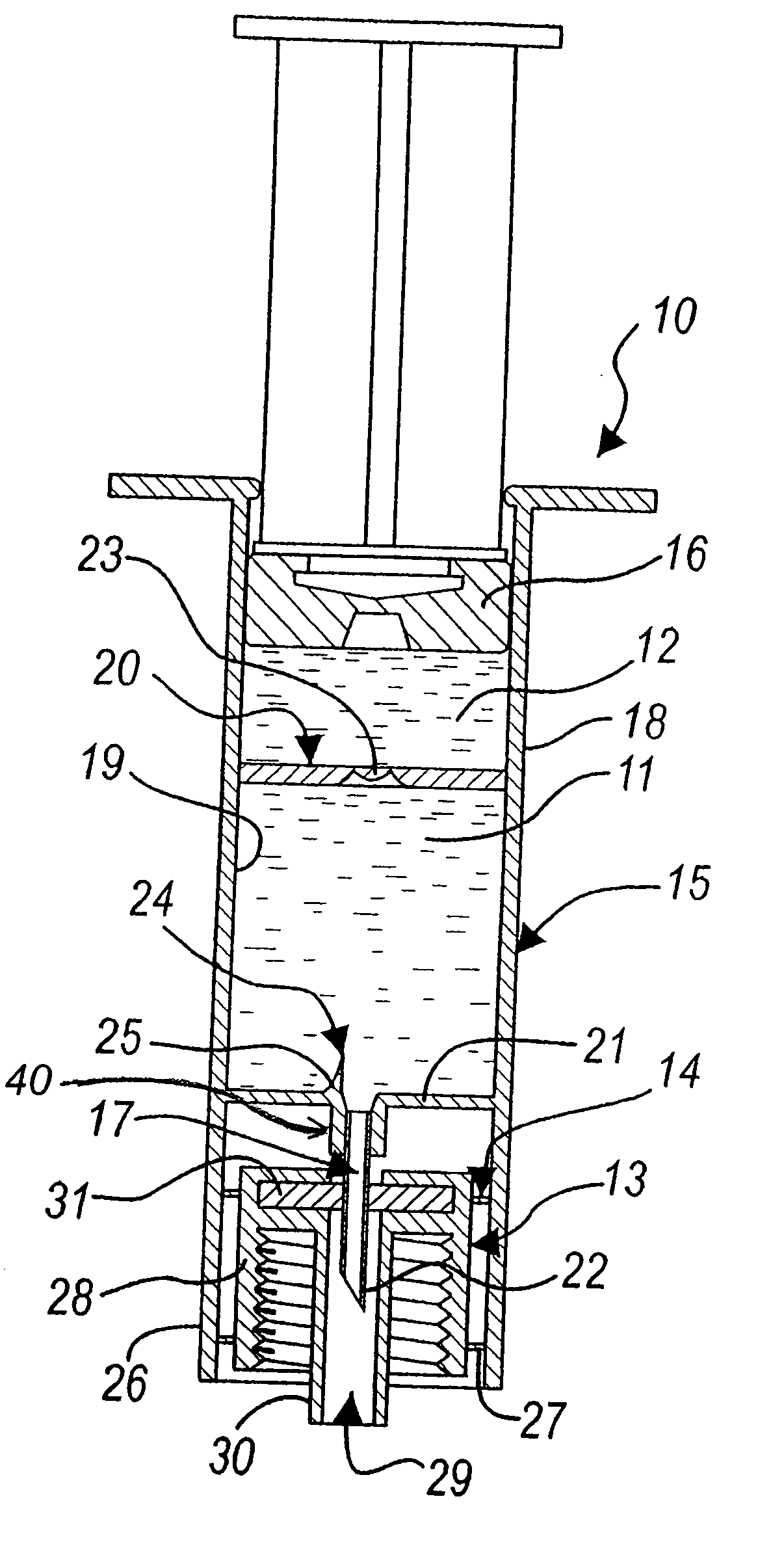 Syringe for sequential expression of different liquids and method of using same