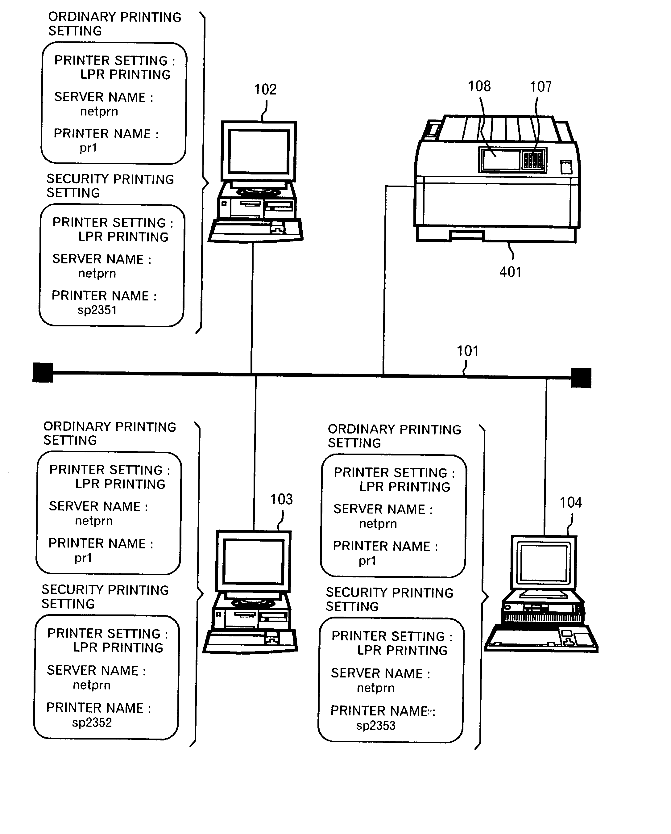 Printing method, print system and program