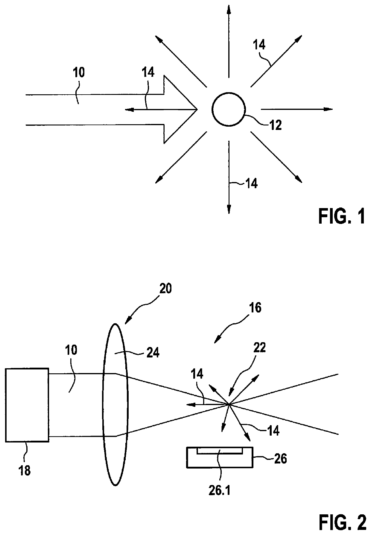 Optical soot particle sensor for motor vehicles