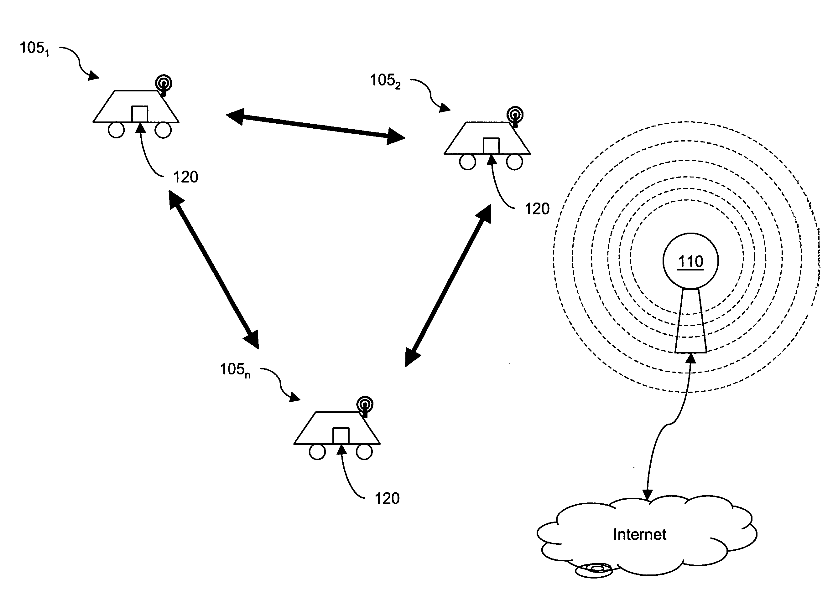 Method and apparatus for providing a metropolitan mesh network